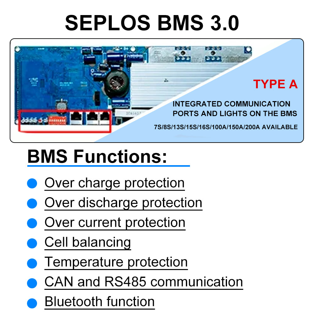 EU Stock & Tax Free & Free Shipping Seplos 3.0 DIY 48V LiFePO4 Battery Pack Kit Vertical Model with Built-in BMS with Active Balancer
