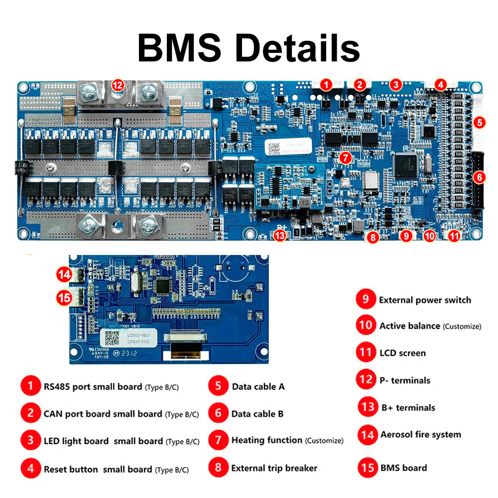 EU Stock & Tax Free & Free Shipping Seplos 3.0 DIY 48V LiFePO4 Battery Pack Kit Vertical Model with Built-in BMS with Active Balancer