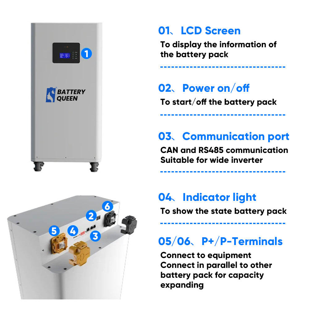 EU Stock & Free Shipping & Tax Free DIY 48V LiFePO4 Battery Pack Kit Vertical Model Built In BMS No Active Balancer