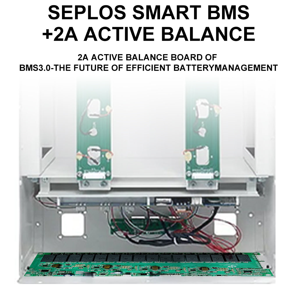 EU Stock & Tax Free & Free Shipping Seplos 3.0 DIY 48V LiFePO4 Battery Pack Kit Vertical Model with Built-in BMS with Active Balancer