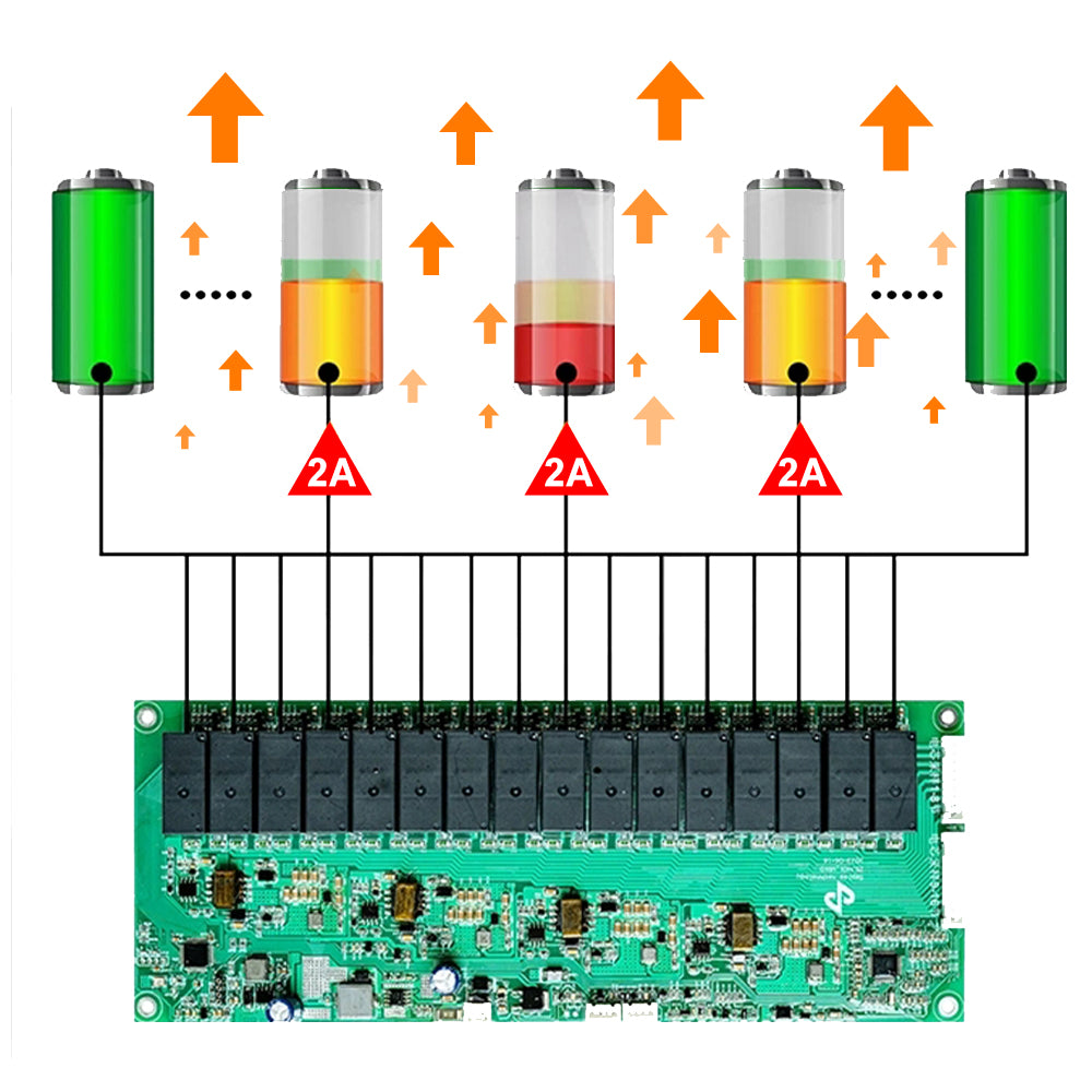 EU Stock & Tax Free & Free Shipping Seplos 3.0 DIY 48V LiFePO4 Battery Pack Kit Vertical Model with Built-in BMS with Active Balancer