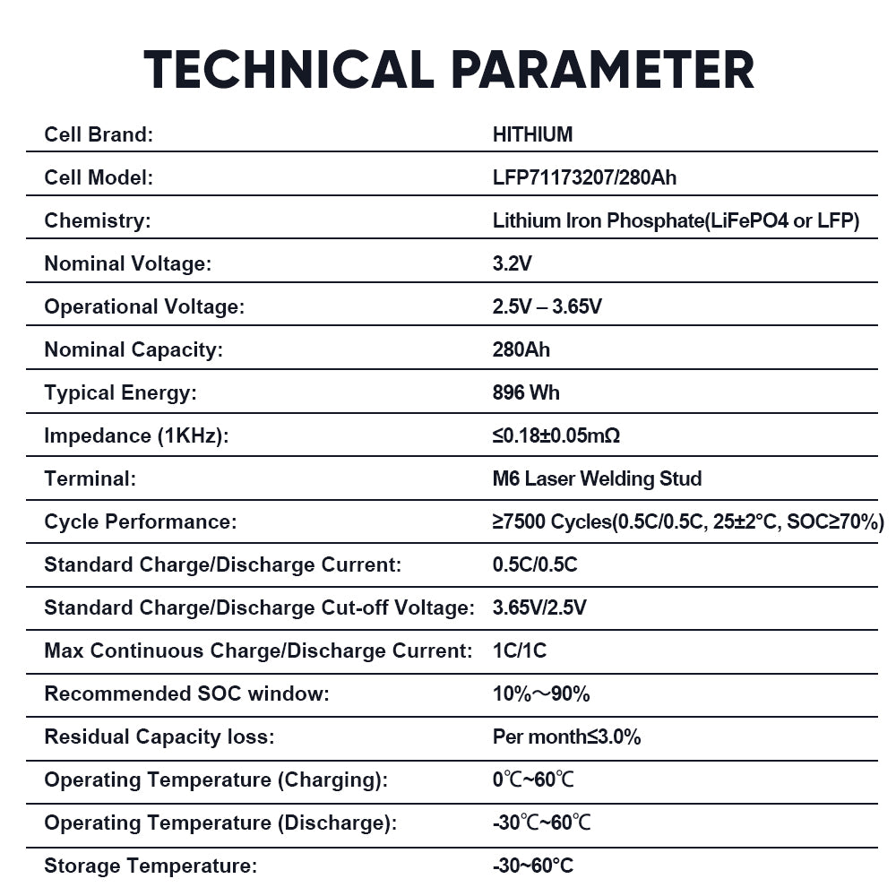 HITHIUM 280Ah LiFePO4 Battery Grade A Long-Life Lithium Battery for Solar Systems RV and Off-Grid Applications