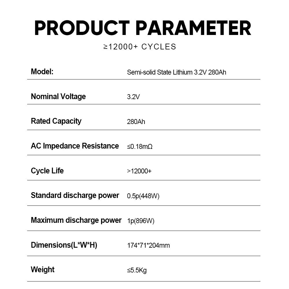 3.2V 280Ah Semi-solid State Lithium Battery Grade A Over 12000 Cycles