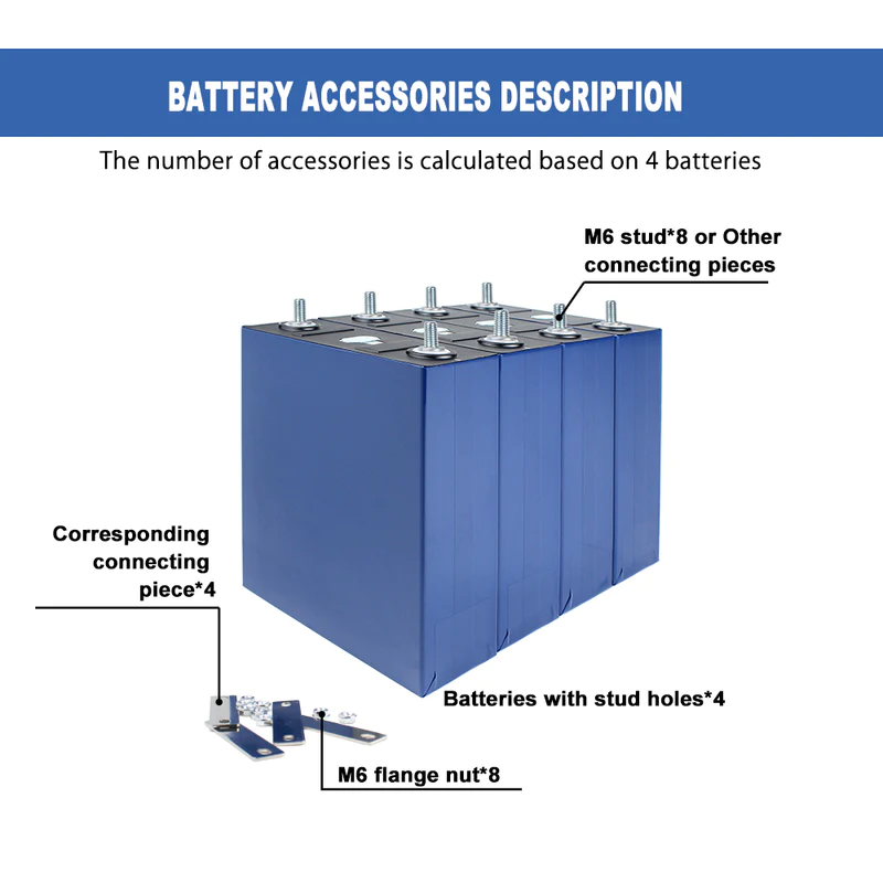CALB 280AH LiFePO4 Battery In EU Stock Grade A Real MAX 300AH Capacity Brand New