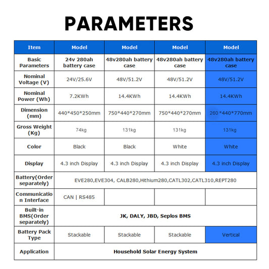 EU stock finished kit 48V battery pack with JK BMS CAN RS485
