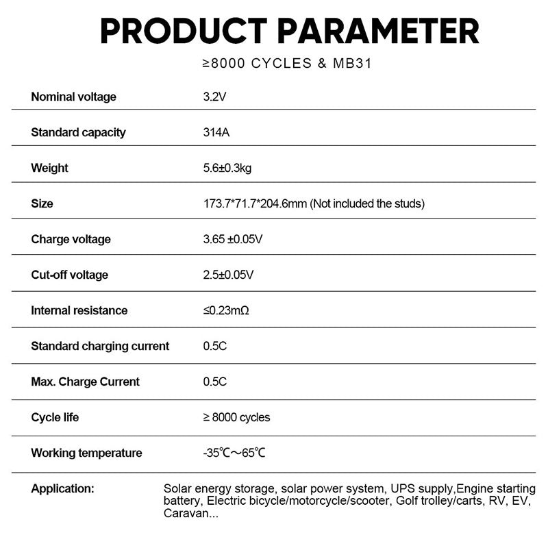 EVE 314AH LiFePO4 Battery Grade A EU Stock For Solar Energy Storage System