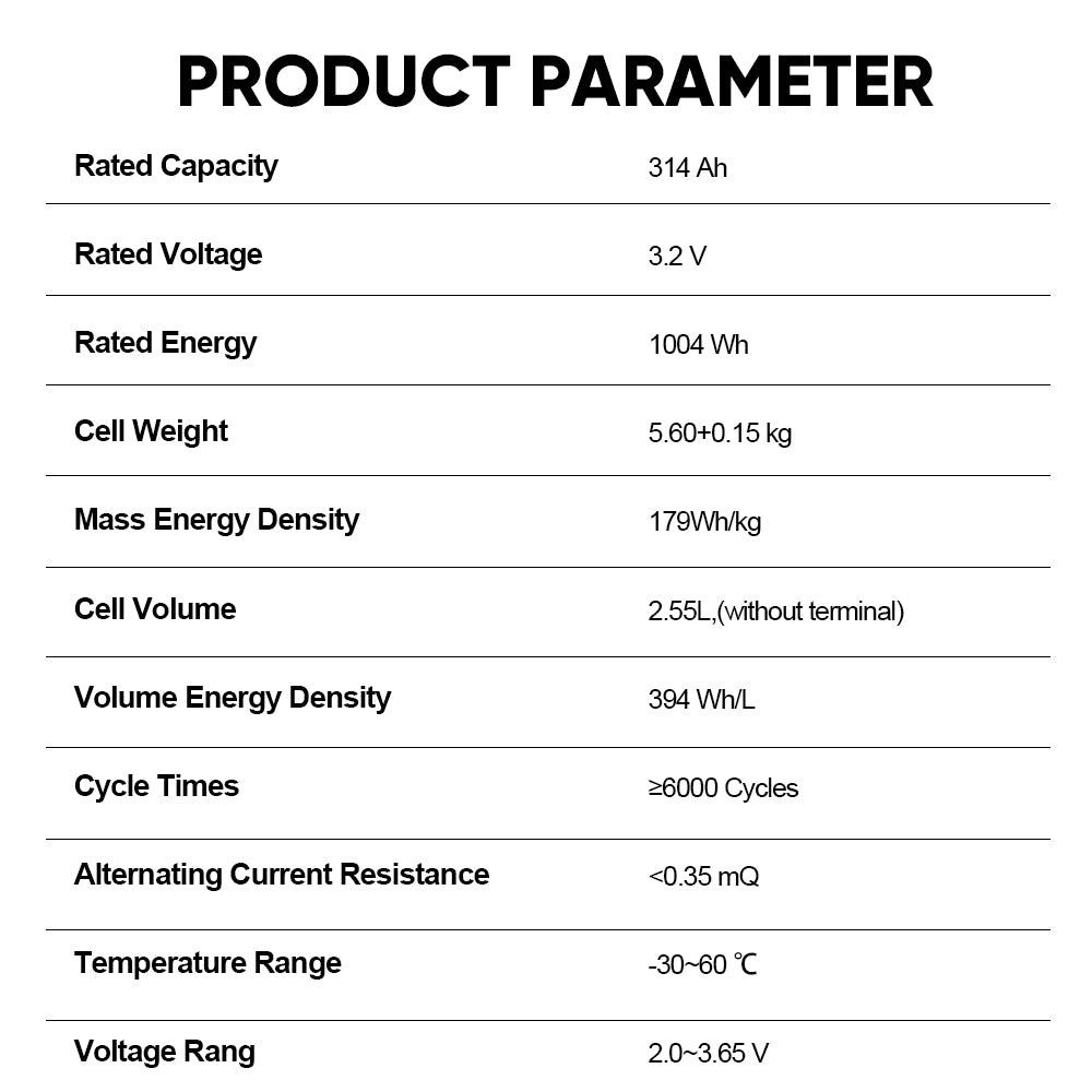 CALB 314AH LiFePO4 Battery Grade A DIY Energy Storage