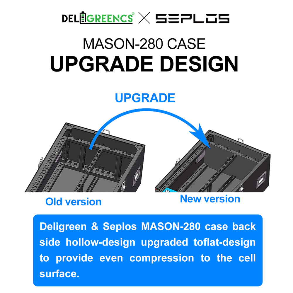 EU Stock & Free Shipping & Tax Free Seplos 3.0 DIY 48V LiFePO4 Battery Pack Kit Stack Model with Built-in BMS with Active Balancer