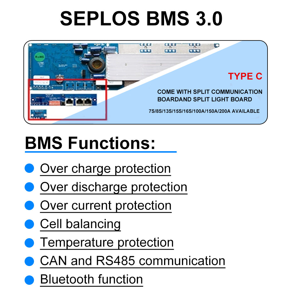 EU Stock & Free Shipping & Tax Free Seplos 3.0 DIY 48V LiFePO4 Battery Pack Kit Stack Model with Built-in BMS with Active Balancer