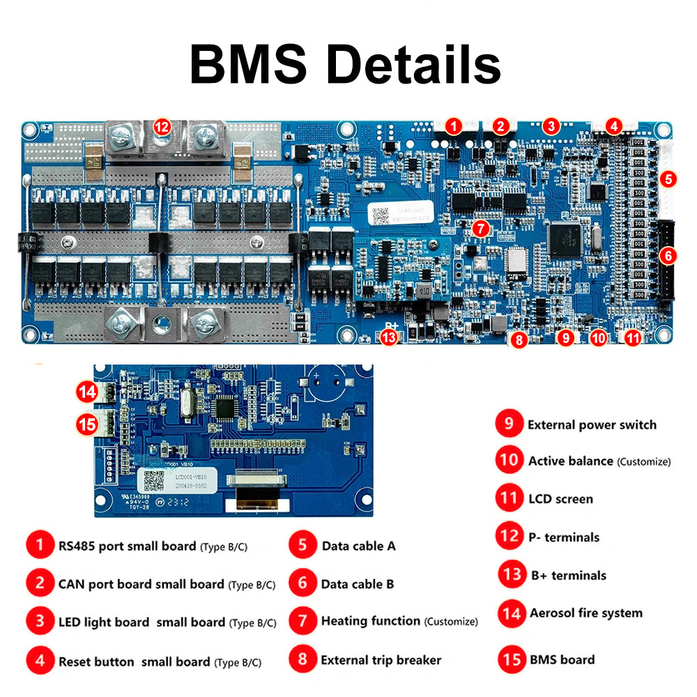EU Stock & Free Shipping & Tax Free Seplos 3.0 DIY 48V LiFePO4 Battery Pack Kit Stack Model with Built-in BMS with Active Balancer