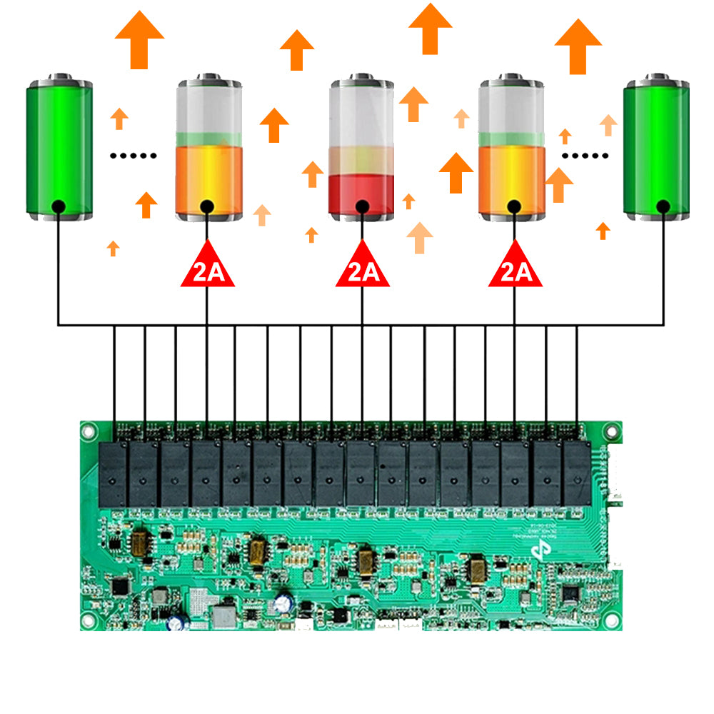 EU Stock & Free Shipping & Tax Free Seplos 3.0 DIY 48V LiFePO4 Battery Pack Kit Stack Model with Built-in BMS with Active Balancer
