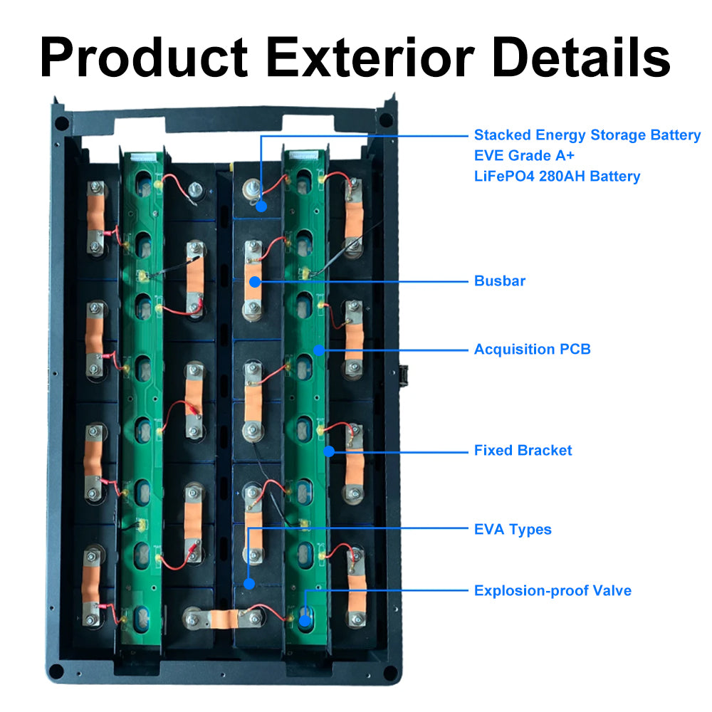 EU Stock & Free Shipping & Tax Free Seplos 3.0 DIY 48V LiFePO4 Battery Pack Kit Stack Model with Built-in BMS with Active Balancer