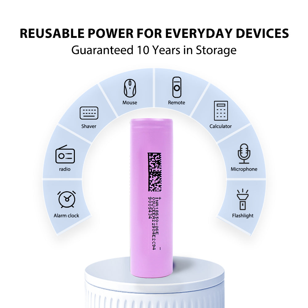 100% original 18650 battery 2600mAh 3.6V lithium ion rechargeable battery suitable for toy flashlights and other tools