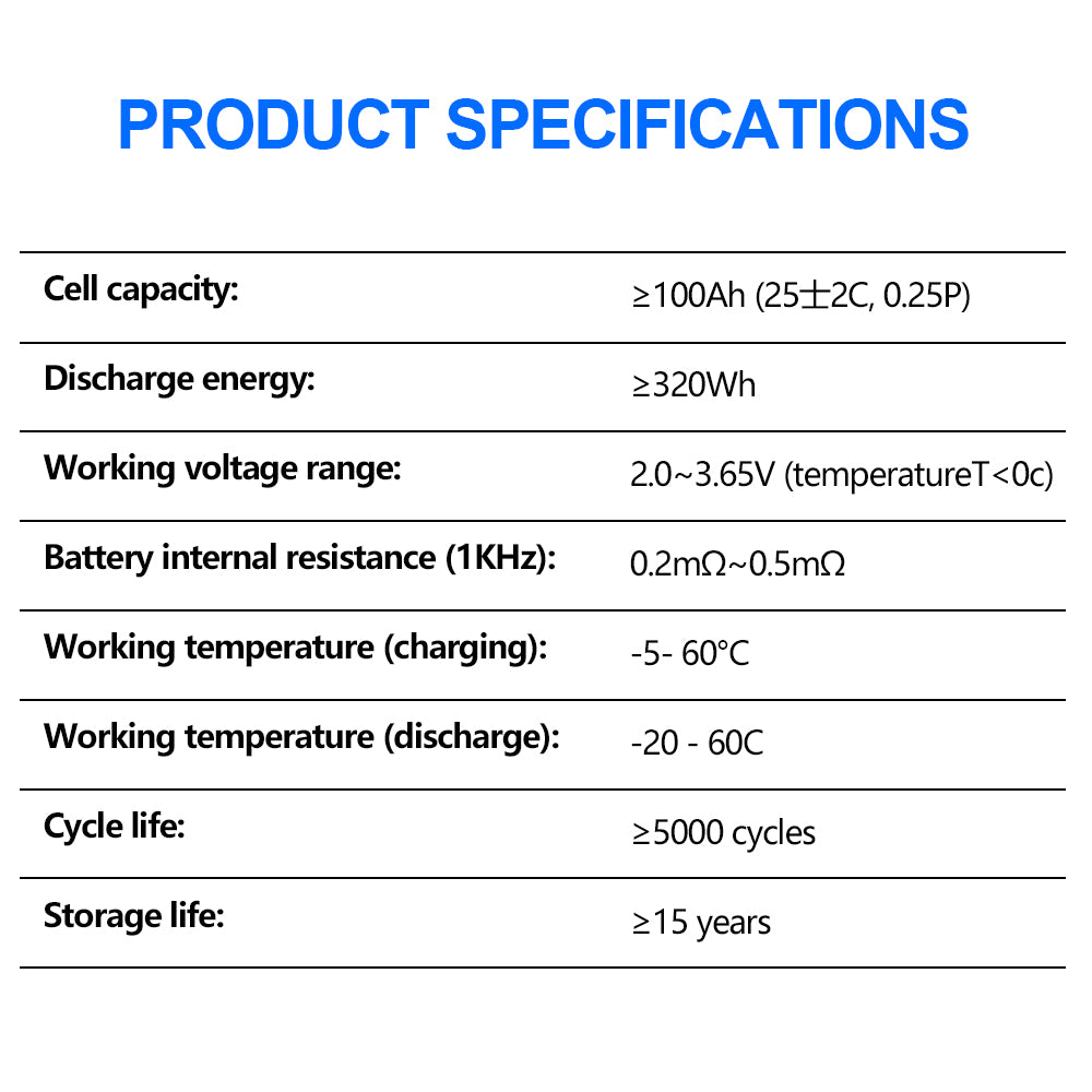 CALB 100AH LiFePO4 Battery Grade A Real 100AH Capacity Brand New