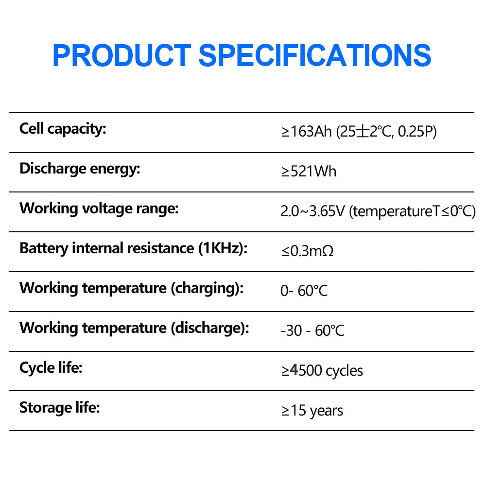 CALB 163AH LiFePO4 Battery Grade A Real Capacity Brand New