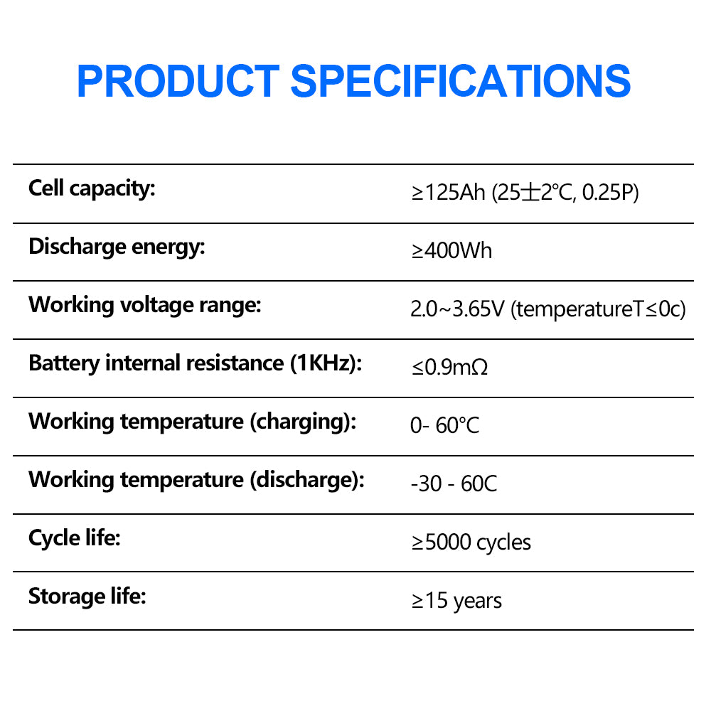 CALB 125AH LiFePO4 Battery Grade A Real Capacity Brand New