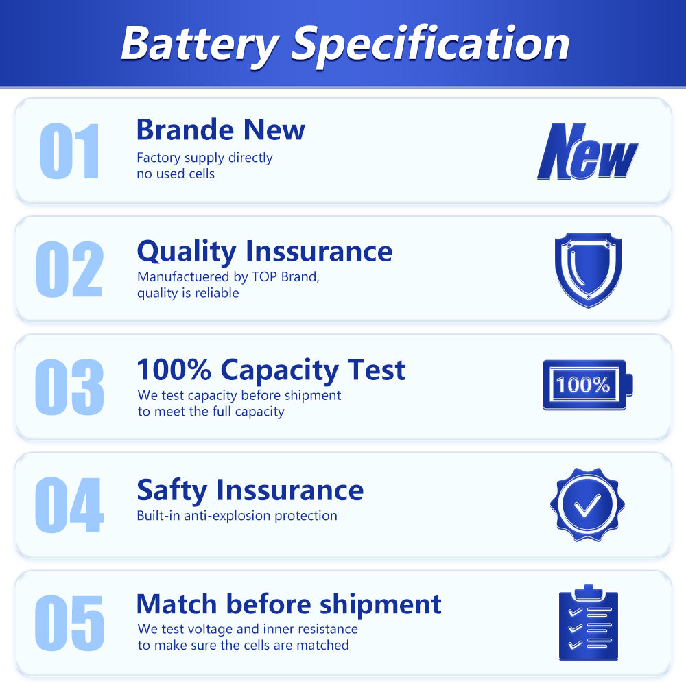 HIGEEN 120Ah LiFePO4 Battery Grade A Reliable Energy Storage for Solar RV and Off-Grid Use