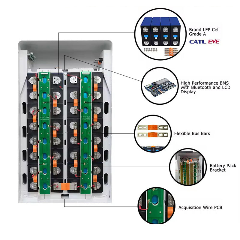 EU stock finished kit 48V battery pack with JK BMS CAN RS485