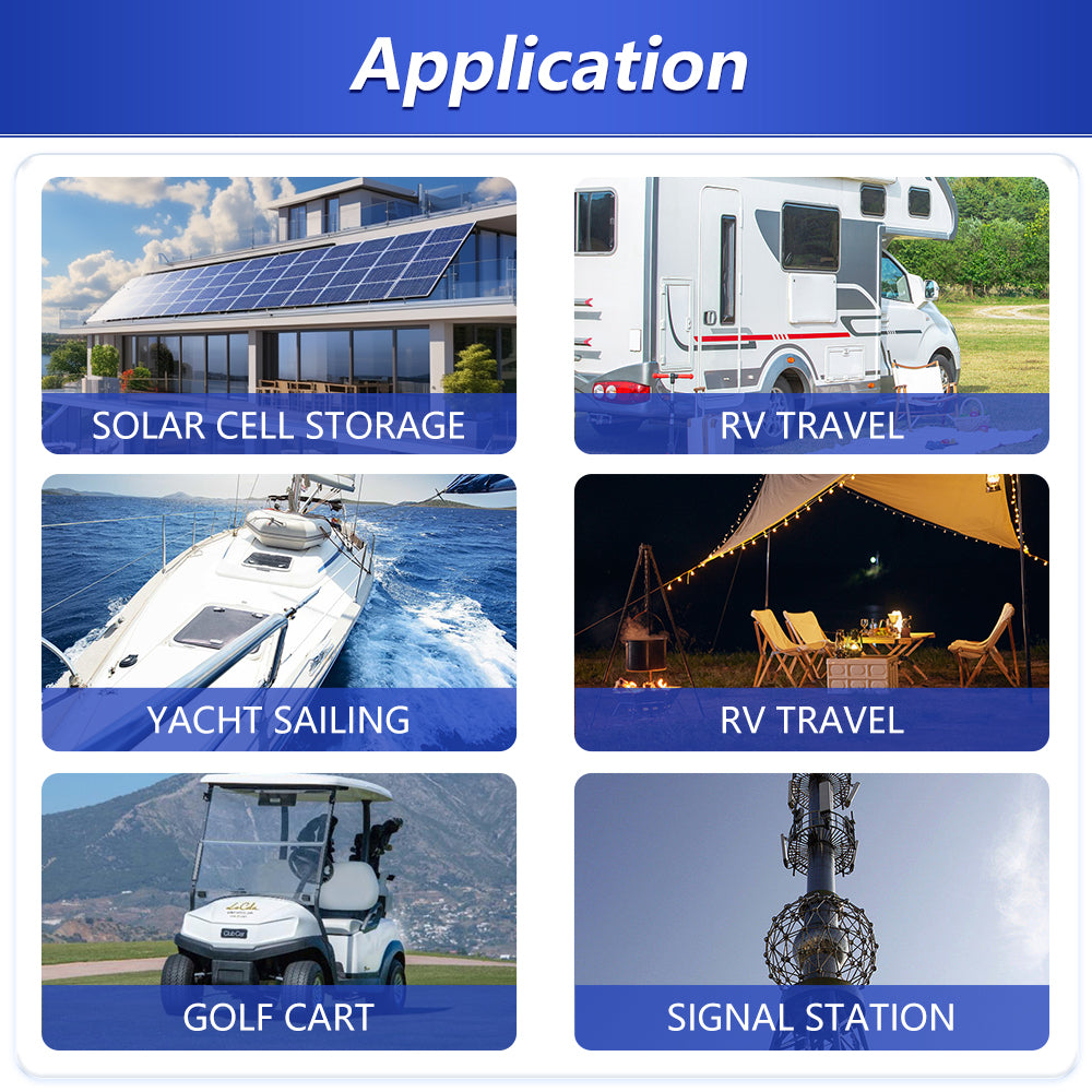 HIGEEN 120Ah LiFePO4 Battery Grade A Reliable Energy Storage for Solar RV and Off-Grid Use
