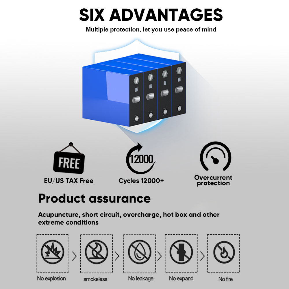 3.2V 280Ah Semi-solid State Lithium Battery Grade A Over 12000 Cycles
