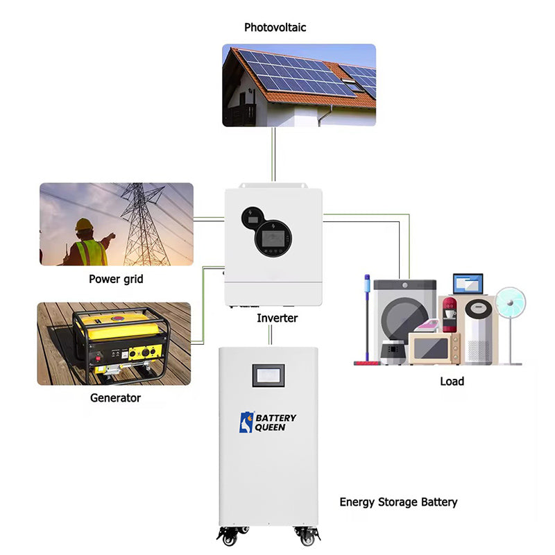 EU stock finished kit 48V battery pack with JK BMS CAN RS485