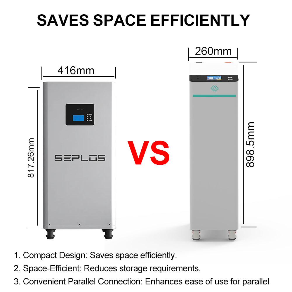 EU Stock & Free Shipping & Tax Free New Seplos V4 -48V 280Ah-320Ah LiFePO4 Battery Pack Kit Built In BMS With Active Balancer