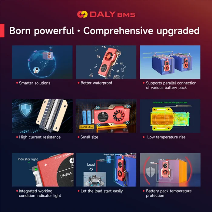 DALY 250A 300A 400A 500A Smart BMS WITH NTC 3S to 24S S Series