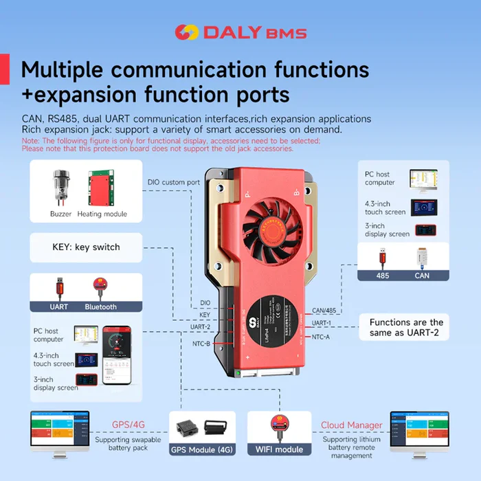 DALY 250A 300A 400A 500A Smart BMS WITH NTC 3S to 24S S Series