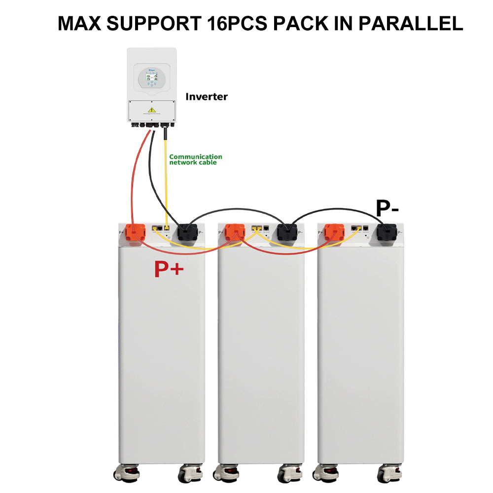 EU Stock & Free Shipping & Tax Free New Seplos V4 -48V 280Ah-320Ah LiFePO4 Battery Pack Kit Built In BMS With Active Balancer