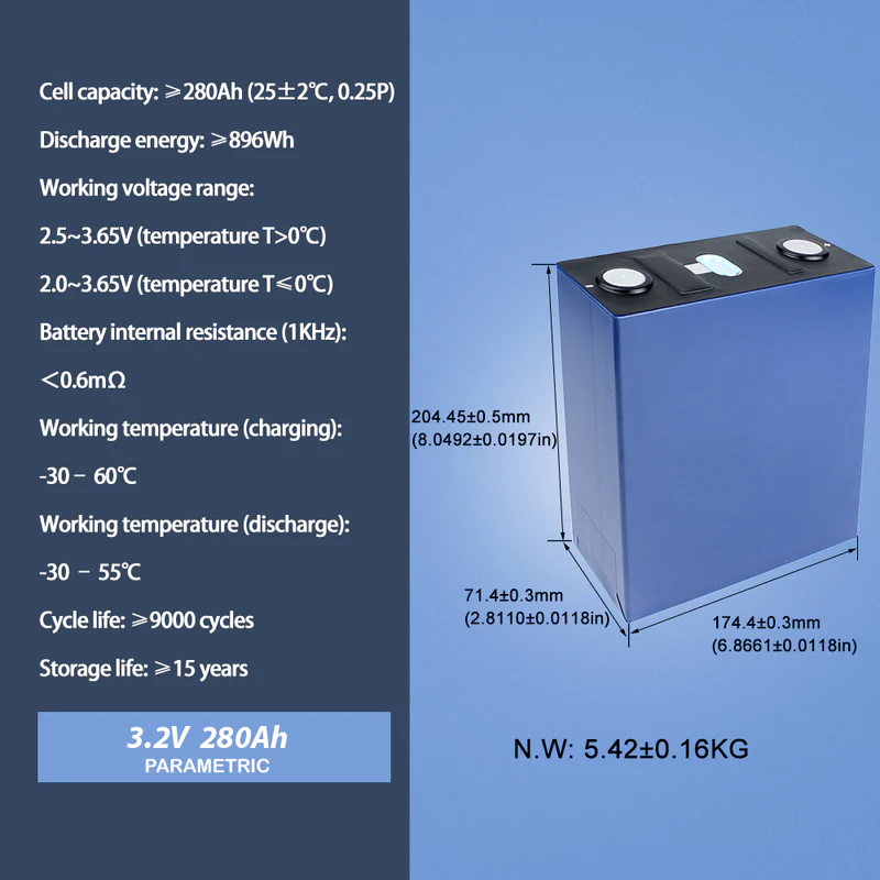 CALB 280AH LiFePO4 Battery In EU Stock Grade A Real MAX 300AH Capacity Brand New