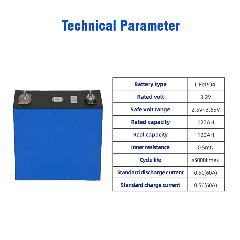 CATL 120AH LiFePO4 3.2V Battery 5000 Cycles Brand New Grade A